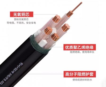 電力電纜的組成部分